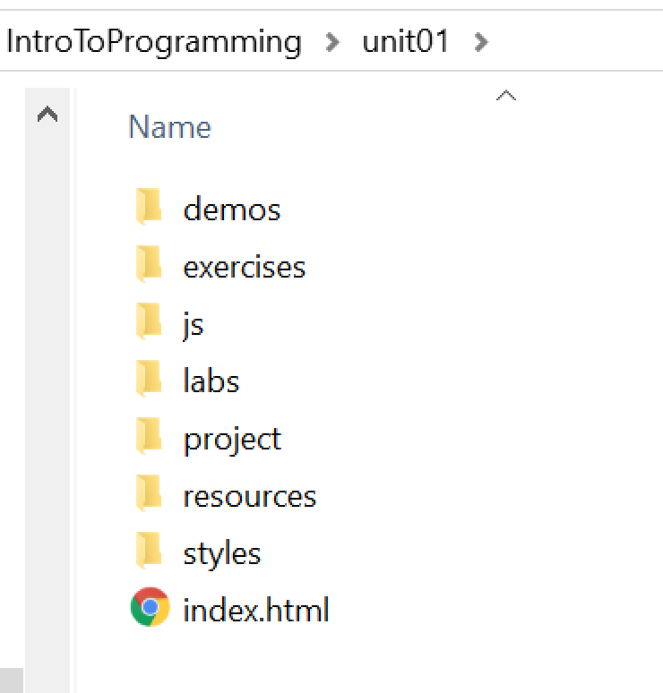 Learning Unit File Structure